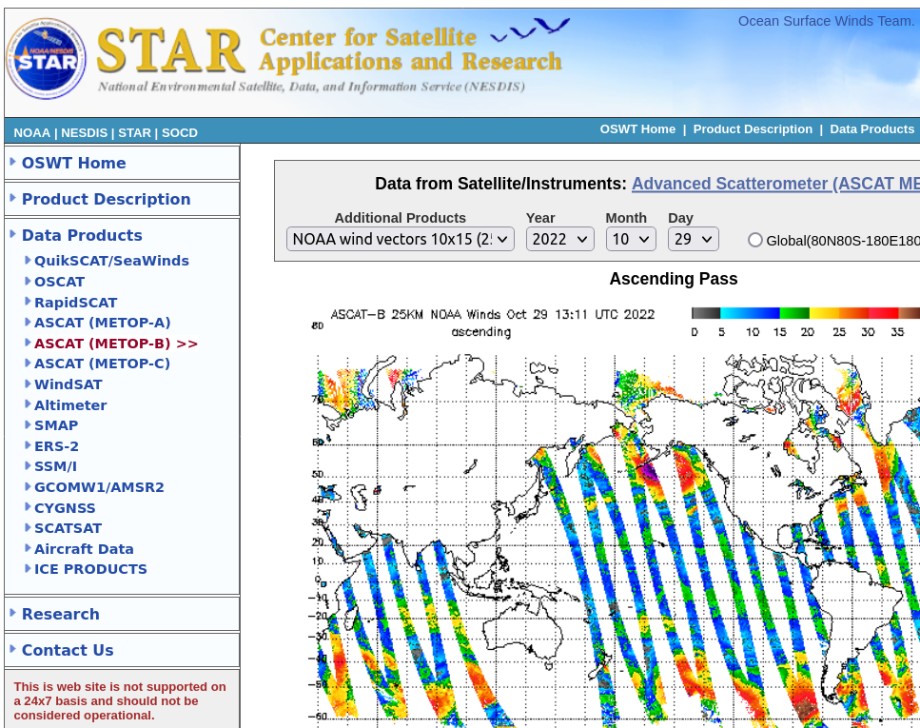 Data from Satellite