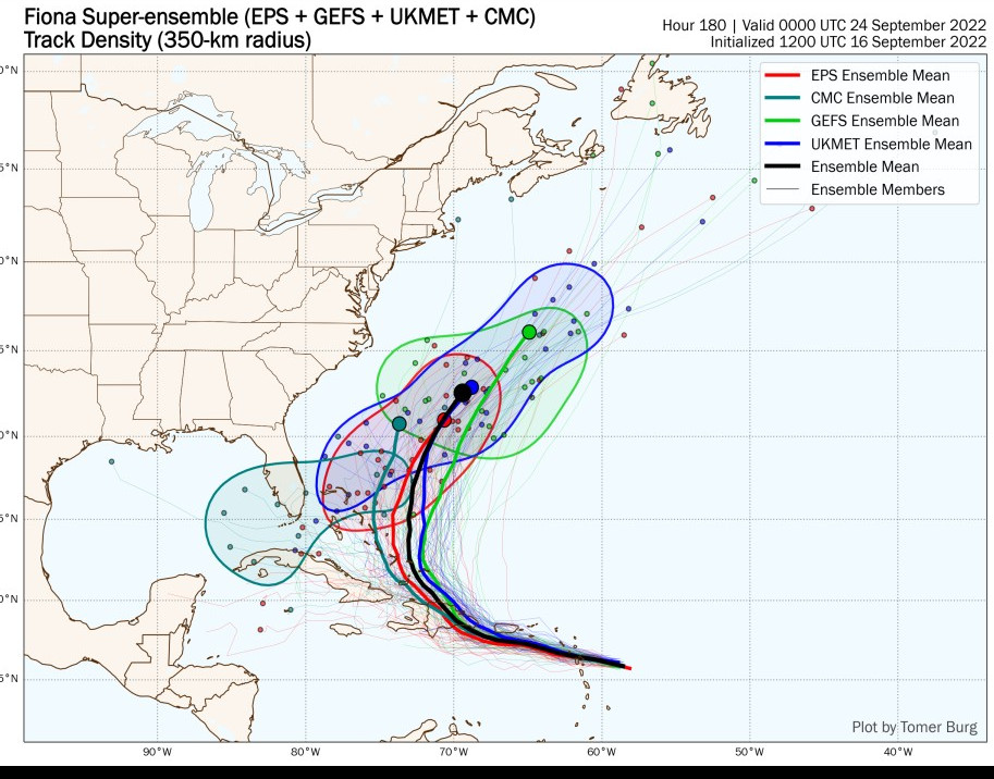 Real-Time Tropical Cyclones